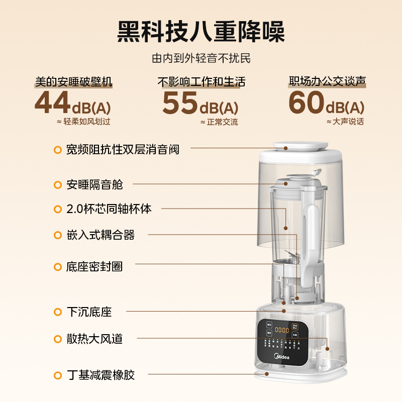 美的安睡破壁机家用全自动多功能豆浆机料理一体机官方旗舰店正品