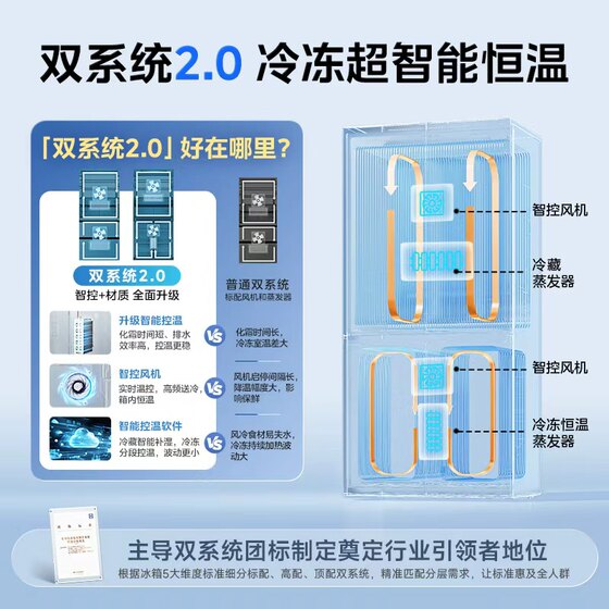 Midea 519 dual-system ultra-thin zero-embedded household cross four-door French refrigerator