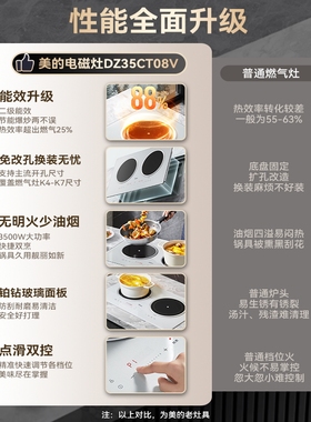 【热销爆款】美的电磁灶嵌入双灶