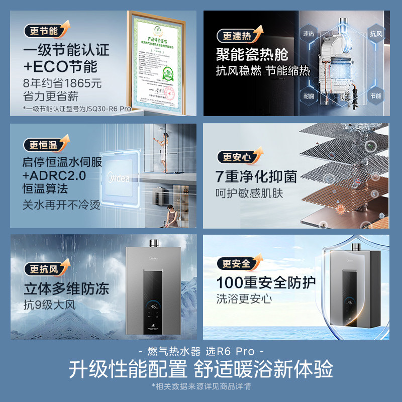 [政府补贴]美的燃气热水器家用