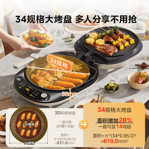 美的电饼铛家用双面加热可拆洗2025新款加大加深煎饼烙饼一体机 - 图0