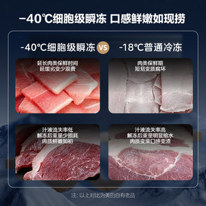 【-40℃】美的100/200升超低温冰柜家用小型冷冻冷藏一级冰箱冷柜
