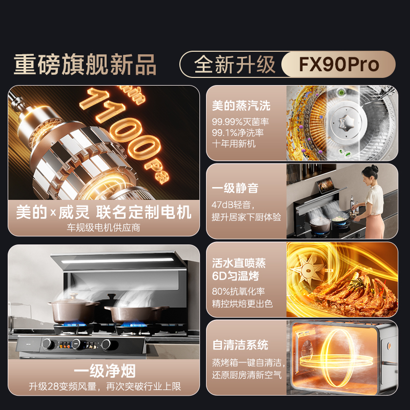 【重磅新品首发】美的晴空FX90PRO集成灶家用变频28风量蒸烤一体