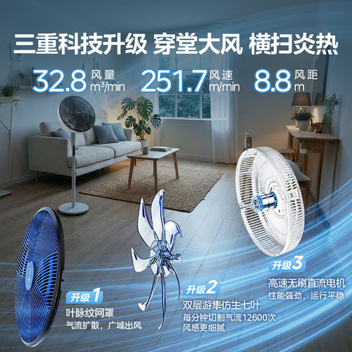 美的电风扇家用立式电扇省电7叶宿舍卧室智能落地扇可拆定时轻音 - 图3
