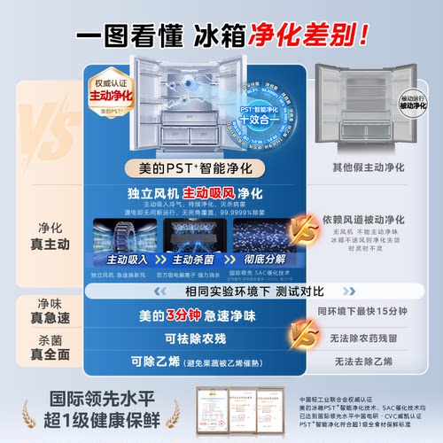 美的508净味双系统法式多门四门大容量家用电冰箱国家补贴一级 - 图1