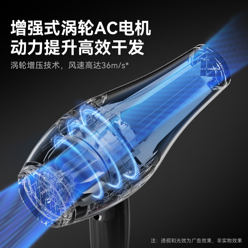 美的电吹风机家用理发店专用大功率发廊速干冷热风发型师推荐风筒
