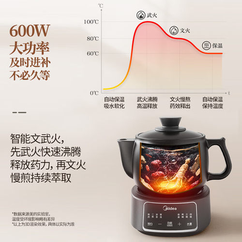 美的中药电煎壶煎药壶全自动熬中药煲熬药养生壶家用中医砂锅药罐 - 图0