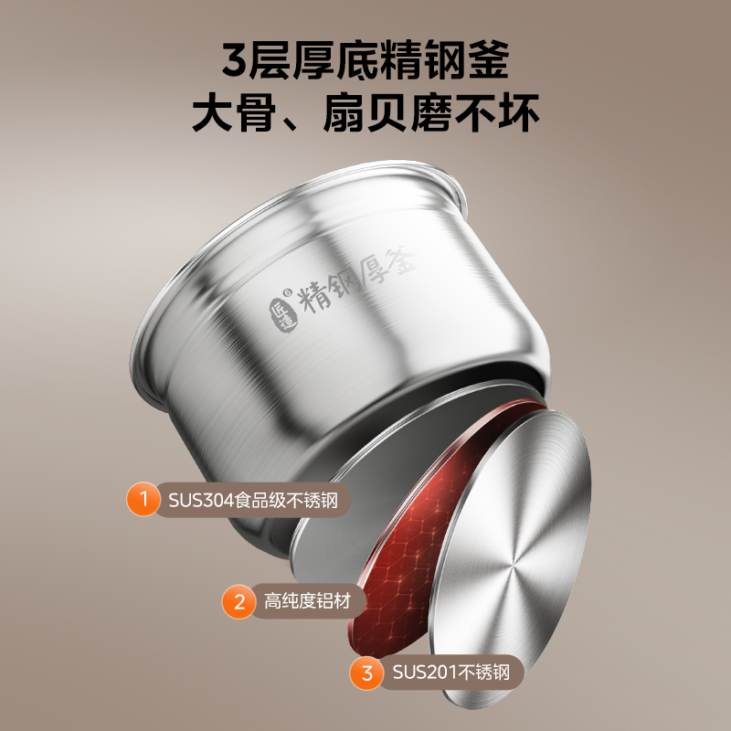 美的电压力锅家用速嫩感电高压锅双胆智能5L升大容量多功能饭煲