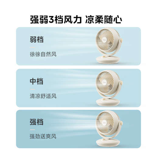 美的电风扇台式风扇家用小型便携迷你台扇涡轮桌面宿舍空气循环扇 - 图2