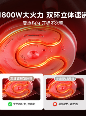 美的电火锅家用多功能料理电锅一体式煎煮炒电煮锅电炒锅电热火锅