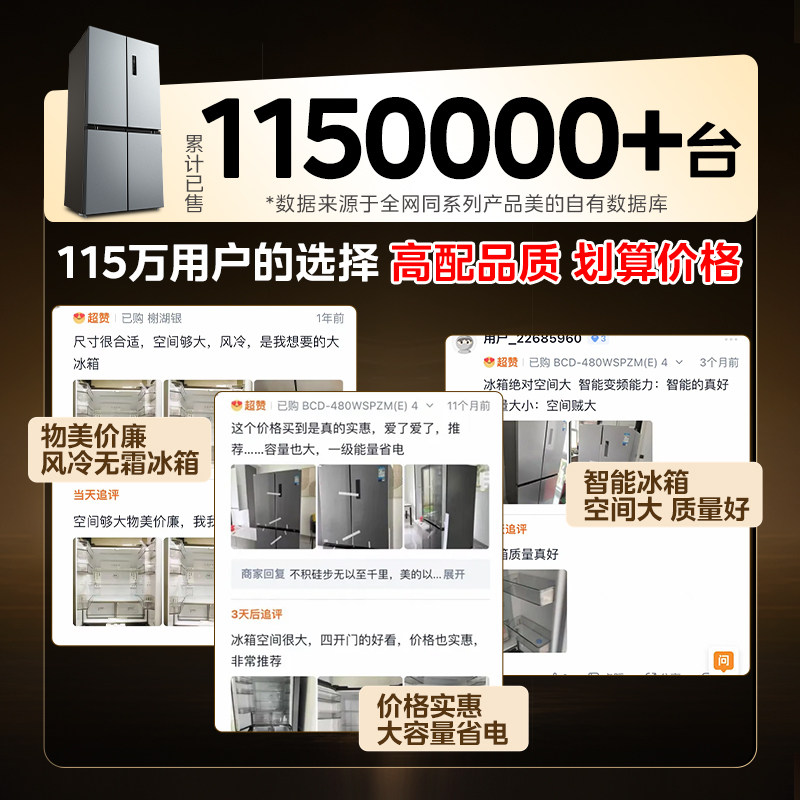 美的480L十字双开四门大容量一级风冷无霜薄嵌入家用冰箱换新补贴-图3
