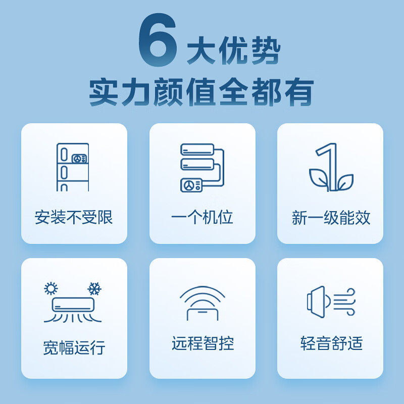 美的空调一拖二挂机大1.5匹一级能效变频冷暖家用以旧换新补贴