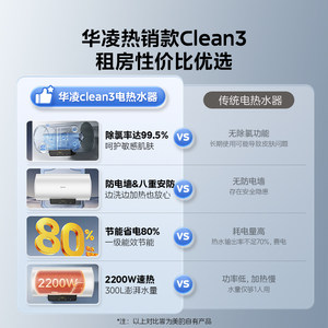 美的电热水器官方旗舰家用洗澡卫生间节能小型国家补贴华凌clean3