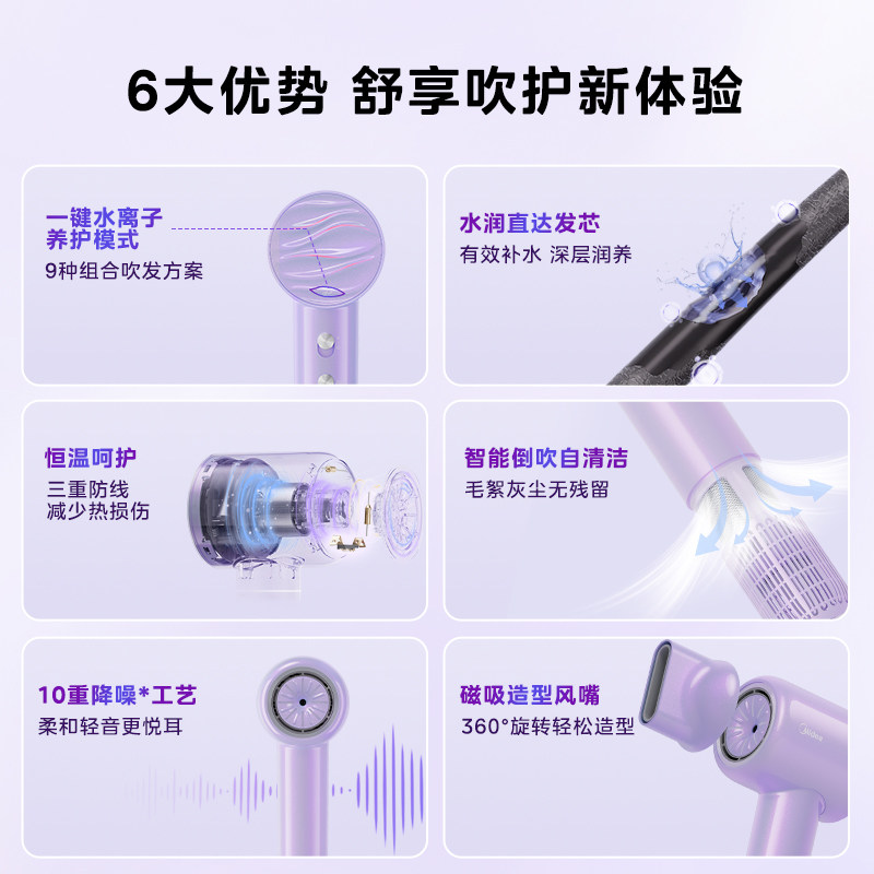 美的高速吹风机水离子家用护发速干电吹风负离子吹风筒礼盒FG608,淘宝优惠券,粉丝福利购,淘宝优惠卷