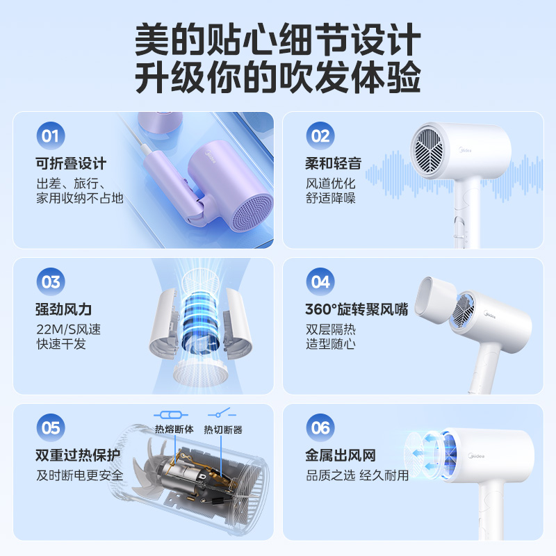 美的电吹风机家用大风力负离子护发速干大功率风筒折叠宿舍用学生