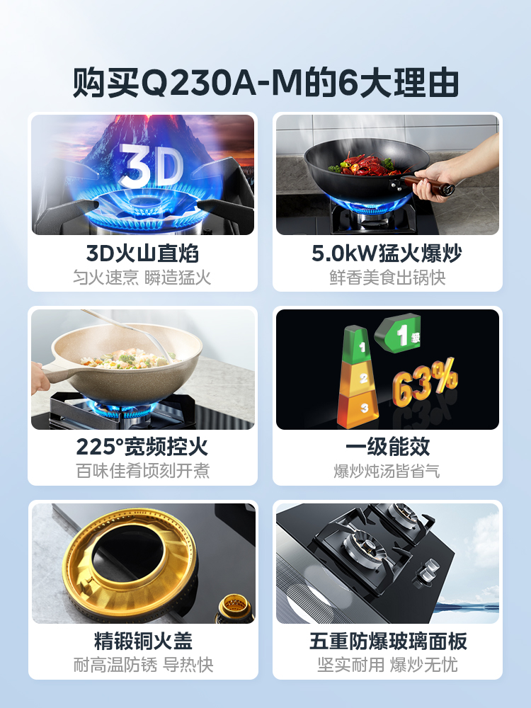 美的燃气灶Q230A厨房家用5.0KW天然气灶具液化气双灶台式嵌入式灶-图0