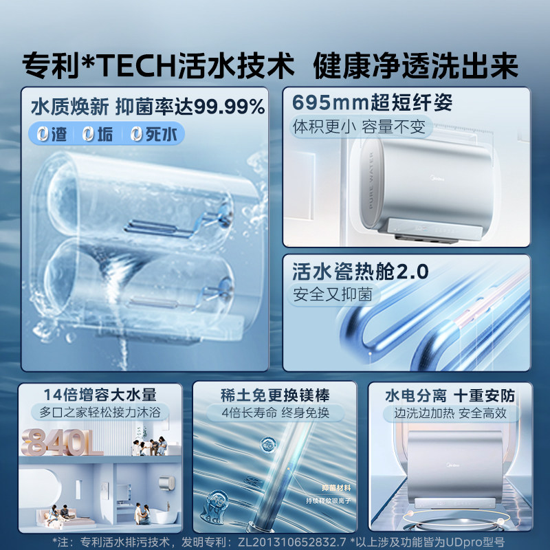 【重磅新品】美的活水UDpro电热水器扁桶双胆速热家用60升L