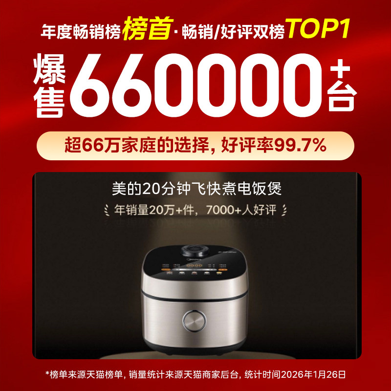 美的电饭煲锅家用4升大容量不粘多功能智能预约快速煮饭小电饭锅