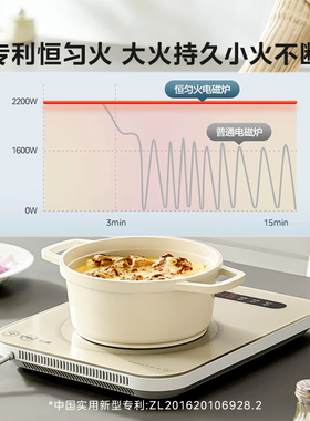 美的家用电磁炉节能新款火锅专用小型薄款正品大功率磁炉二级能效