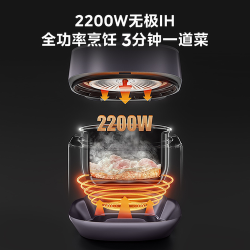 美的IH电压力锅家用新款不锈钢内胆智能多功能5L高压锅煮饭煲官方 - 图0