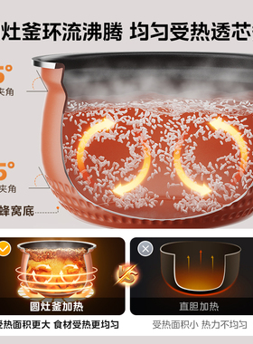 美的0涂层钢胆双胆5L电压力锅