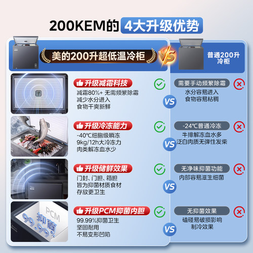 【-40℃】美的100/200升超低温冰柜家用小型冷冻冷藏一级冰箱冷柜 - 图2