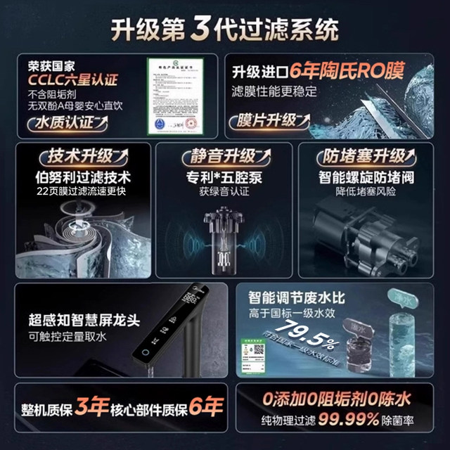 Midea Galaxy 1200pro water purifier Dow R0 membrane household 0 scale inhibition direct drinking reverse osmosis government subsidy