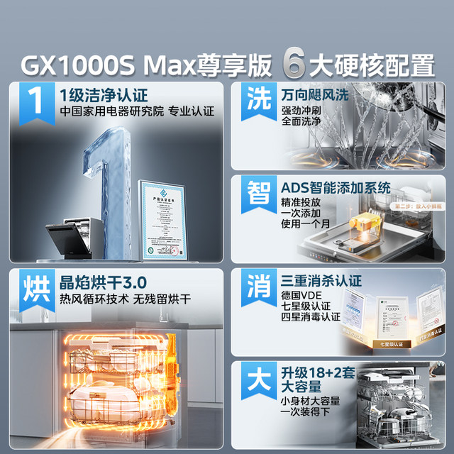 Midea Wanxiang Hurricane Dishwasher 18 ຊຸດ ພ້ອມອຸປະກອນບໍລິໂພກຟຣີ