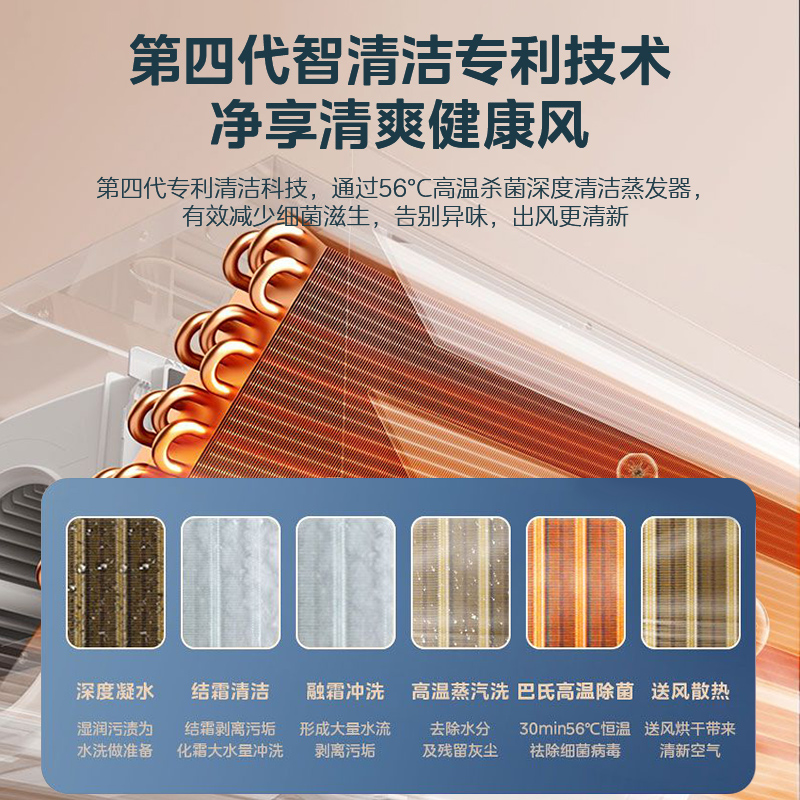 美的中央空调家用多联机一拖四全屋空气管家一级能效变频空调星光