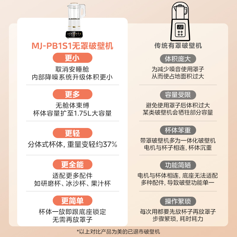 美的安睡max破壁机家用全自动静轻低音多功能料理豆浆榨汁一体机 - 图2