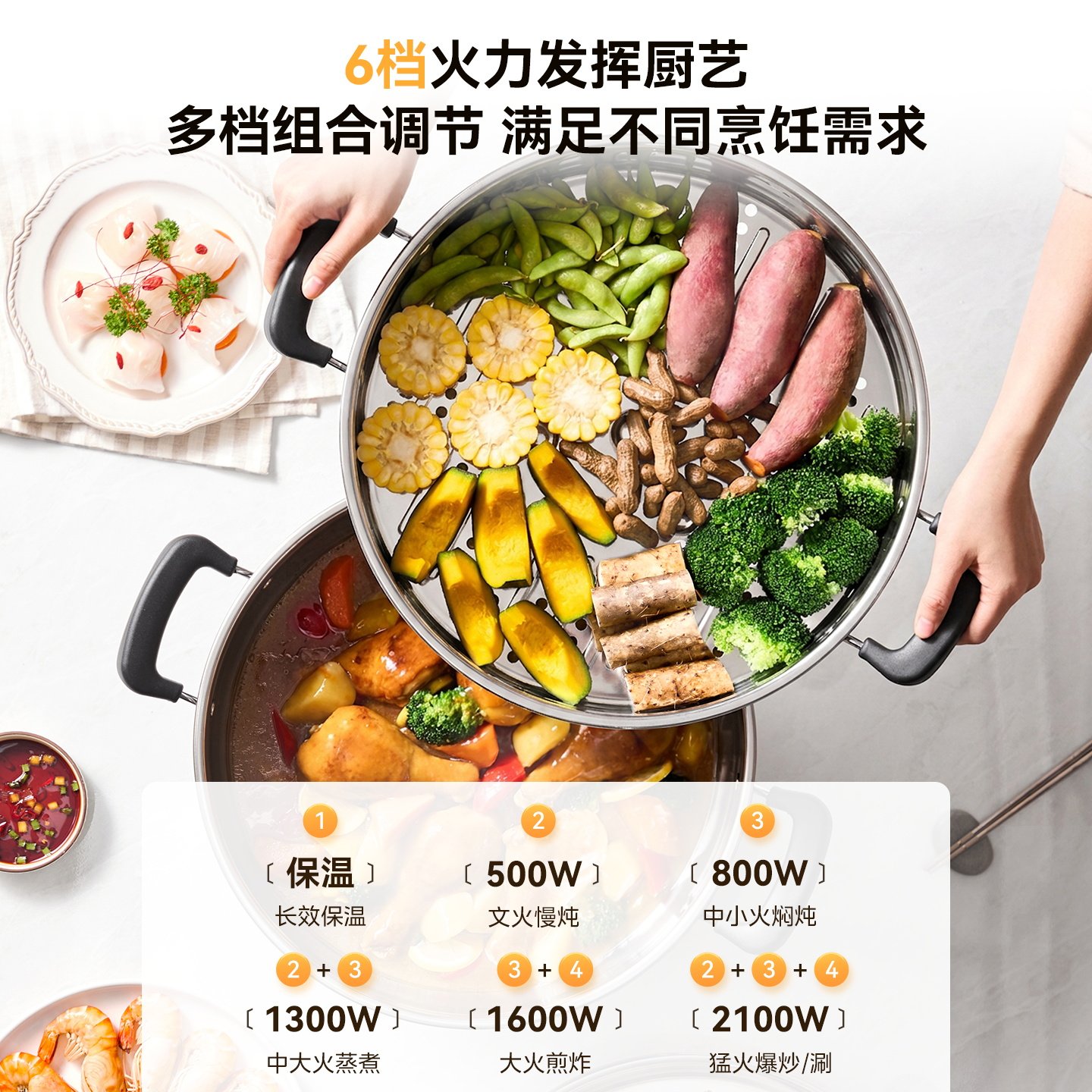 图 2