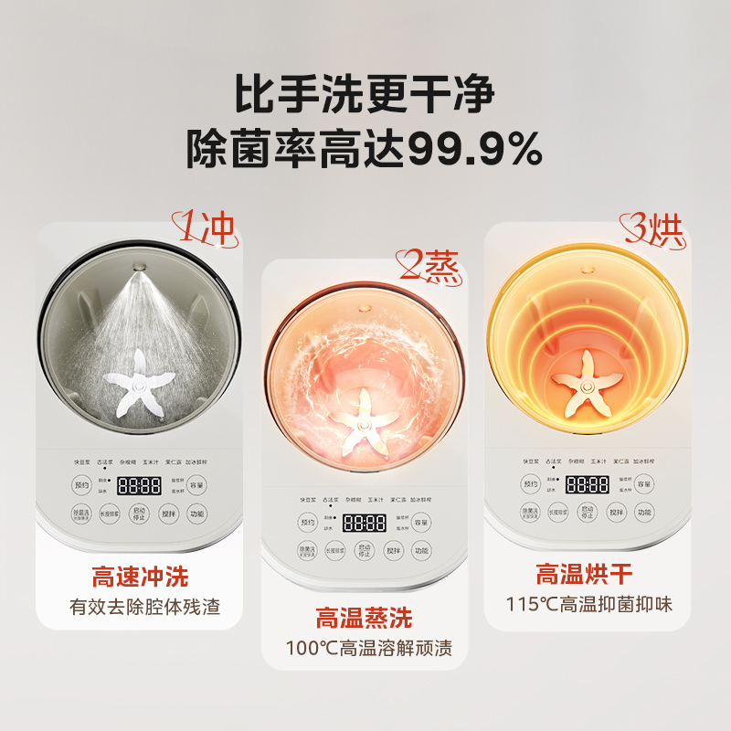 Midea household soymilk wall breaker fully automatic light sound