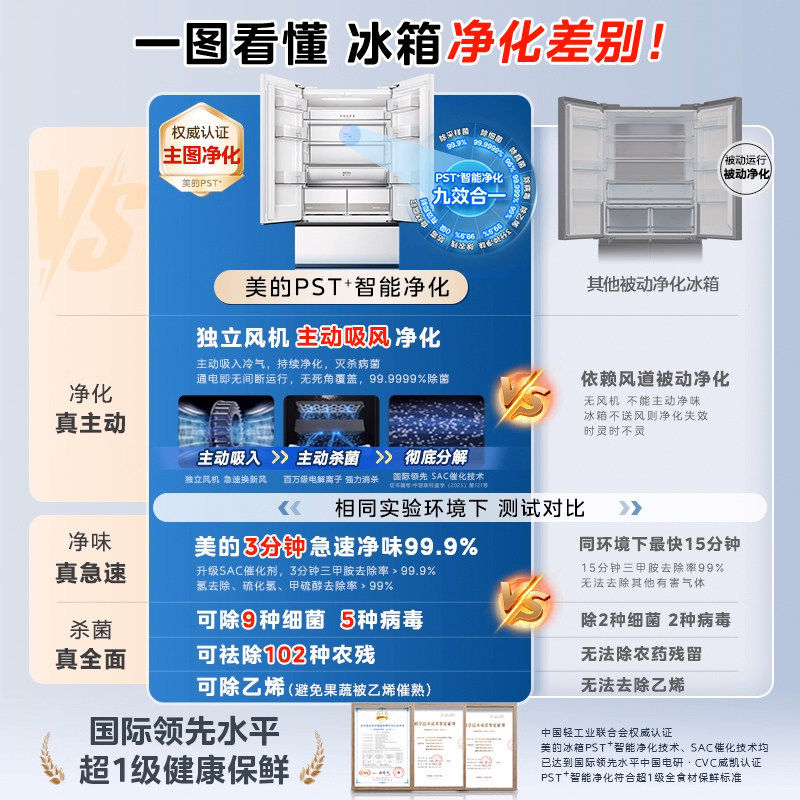 美的M60双系统520超薄零嵌入式冰箱法式多门四门双开家用风冷无霜 美的M60双系统520超薄零嵌入式冰箱法式多门四门双开家用风冷无霜