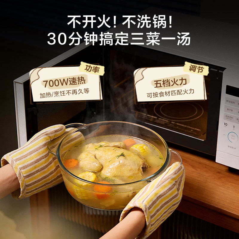 图 2