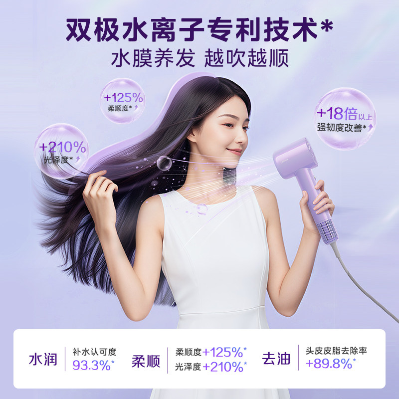 美的高速吹风机水离子家用护发速干电吹风负离子吹风筒礼盒FG608,淘宝优惠券,粉丝福利购,淘宝优惠卷