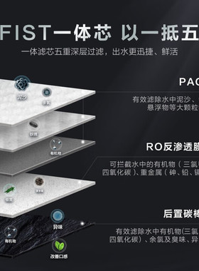 美的阿尔法净水器原装一体芯滤芯