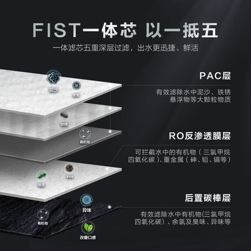 美的净水器滤芯阿尔法500/600G布谷400G通用一体芯D400官方旗舰店 - 图1