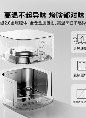 美的空气炸锅可视双旋钮免翻面电炸锅大容量烤箱家用一体机烹饪机