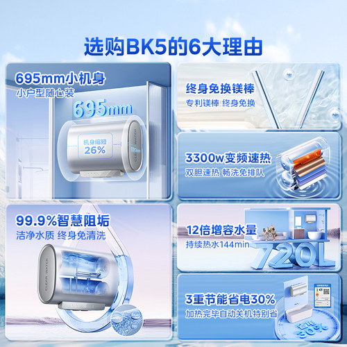 美的出品华凌一级扁桶电热水器BK5洗澡家用卫生间官方旗舰UDmini - 图0