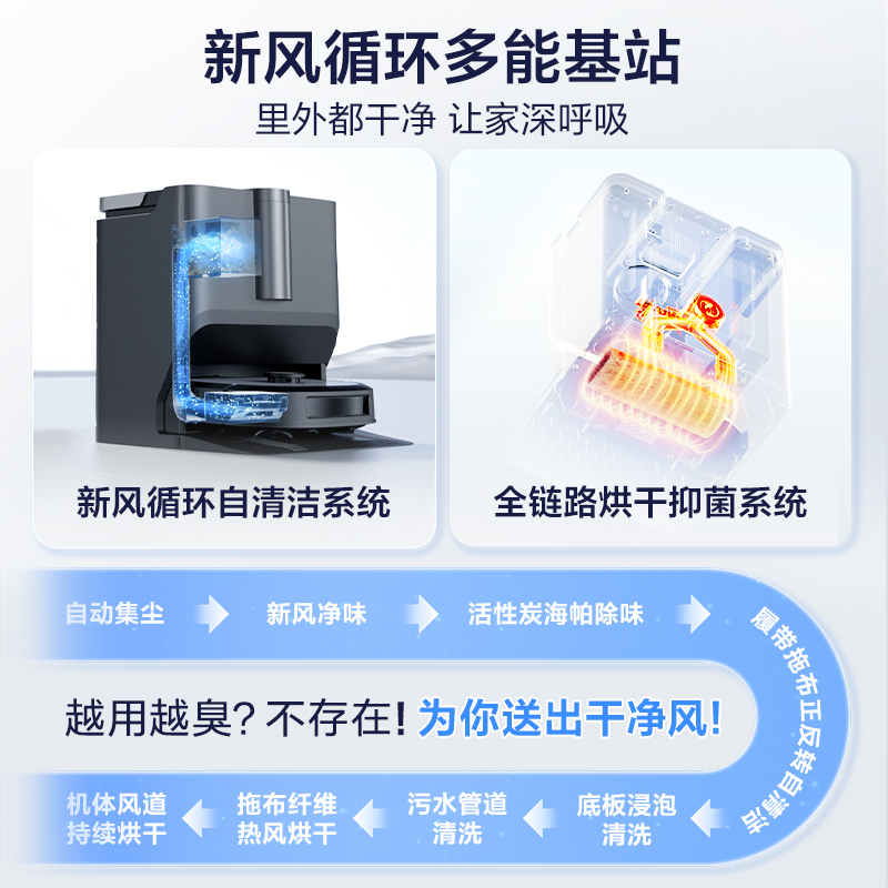 【24年新品】美的灵眸W20扫地机器人活水洗地家用扫拖一体自集尘