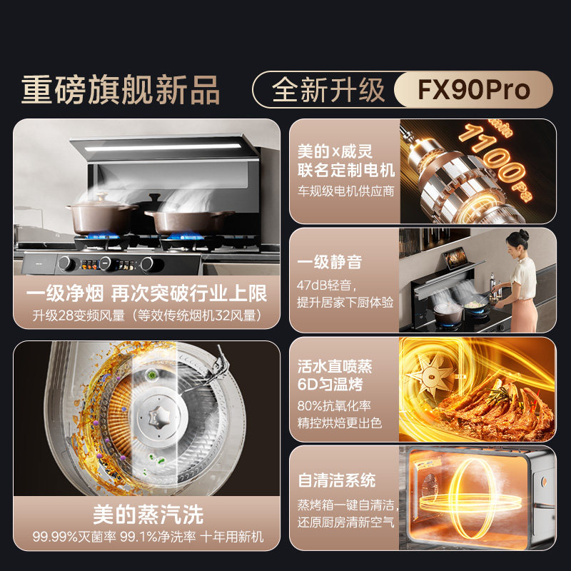 【重磅新品首发】美的晴空FX90PRO集成灶家用变频28风量蒸烤一体