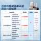 Midea Wanxiang Hurricane Dishwasher 18 ຊຸດ ພ້ອມອຸປະກອນບໍລິໂພກຟຣີ