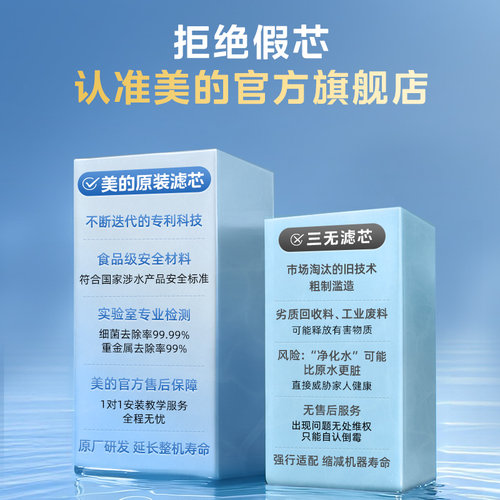 美的净水器原装RO膜反渗透PCB滤芯花生麒麟智简通用款官方旗舰店 - 图0