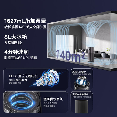 美的无雾加湿器家用轻音孕妇婴儿客厅大面积空气除菌加湿大喷雾器 - 图0
