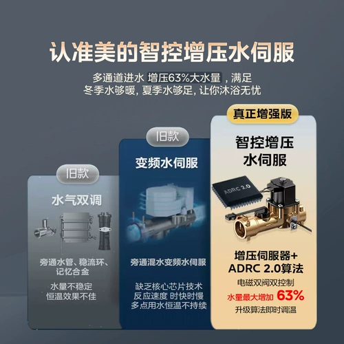 [Правительственная субсидия] Мидю -газовой водонагреватель 13L16L Домохозяйство природного газа водопровода постоянную температуру Официальный MK6