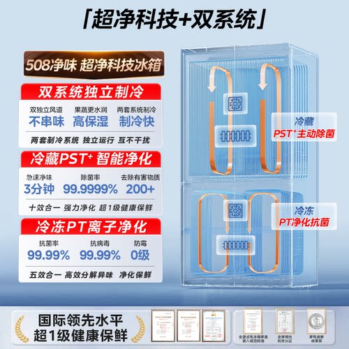 美的508净味双系统法式多门四门大容量家用电冰箱国家补贴一级 - 图2