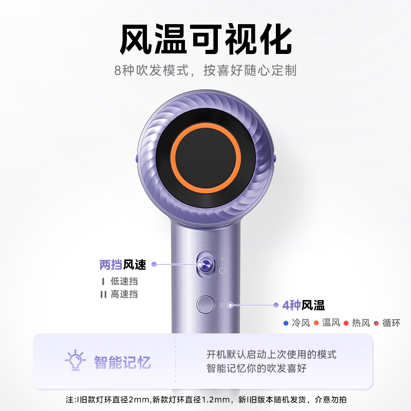 美的高速吹风机宿舍用学生等离子护发小功率大风力速干Mini便携款