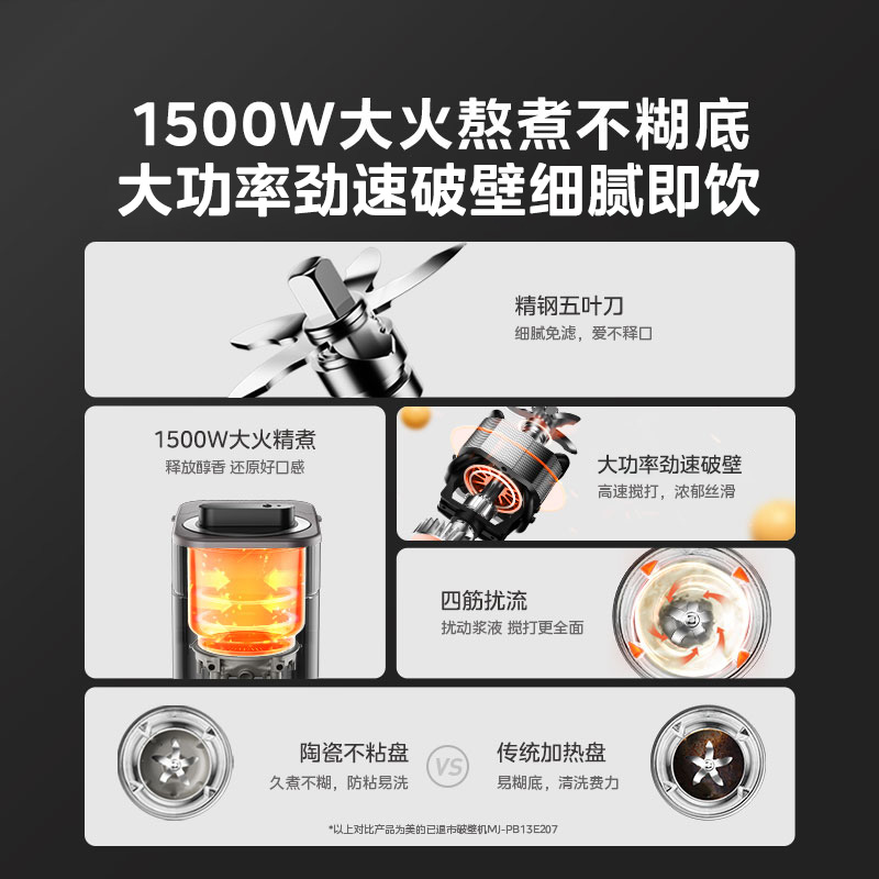 美的免手洗破壁机家用全自动料理机多功能豆浆机正品官方旗舰店m4-第5张图片-提都小院