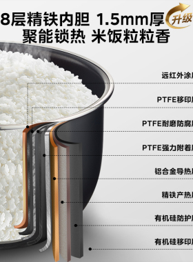 美的家用多功能大容量电饭煲