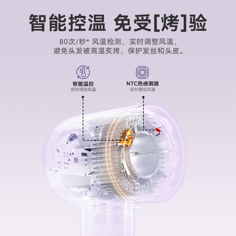 The government subsidizes Midea's high-speed hair dryer for home use